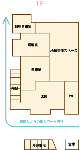 フロアマップ1F